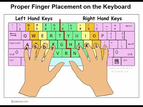 Proper finger placement on keyboard showing hands positioned correctly for touch typing